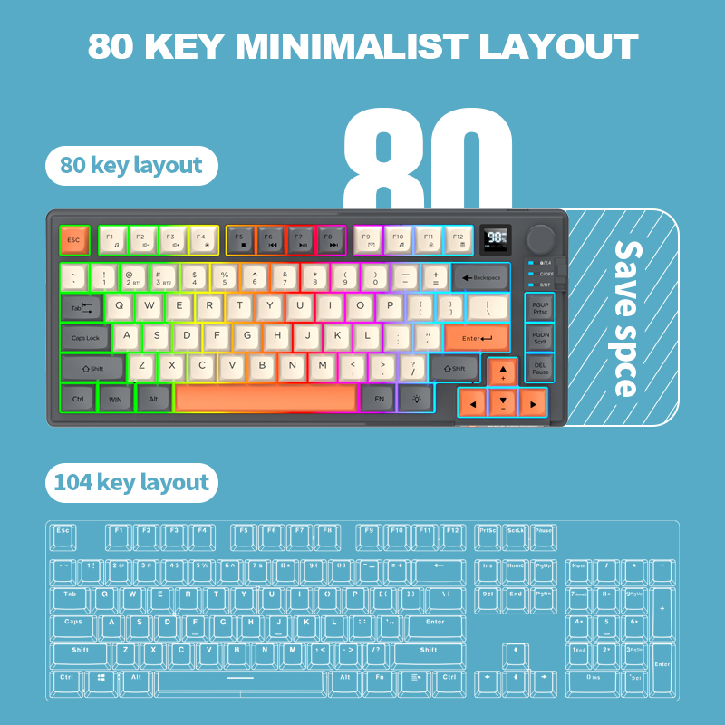 Dual-Mode 2.4G Bluetooth Wirel - đánh giá và giá Gaming Keyboard And Mouse Combo Wireless