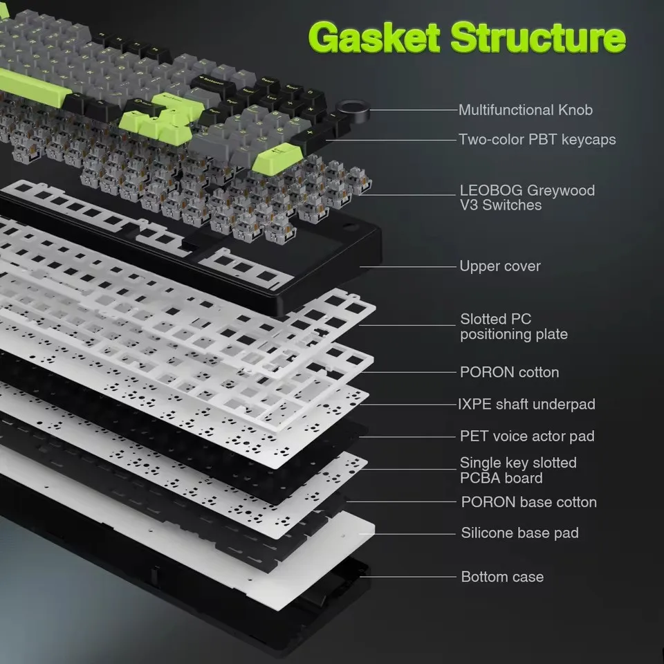 AULA F99PRO Gaming Mechanical  - đánh giá và giá Gaming Keyboard Hot Swappable