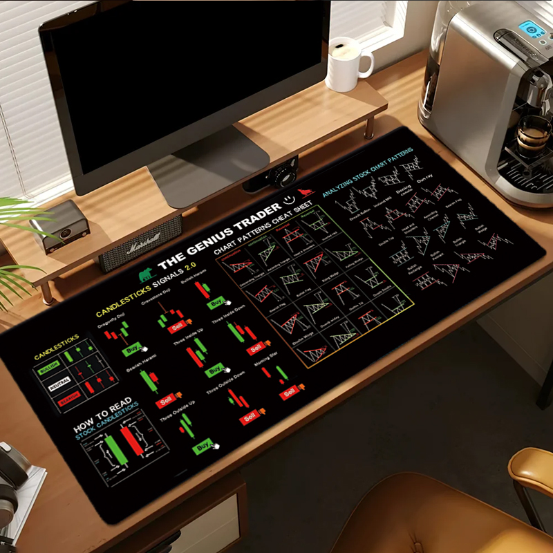 EXCO Stock Market Trader Leath - đánh giá và giá Gaming Keyboard And Mouse Pad