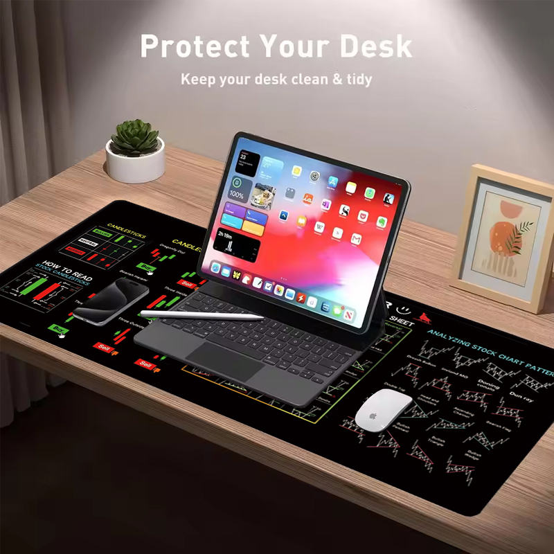 EXCO Stock Market Trader Leath - đánh giá và giá Gaming Keyboard And Mouse Pad