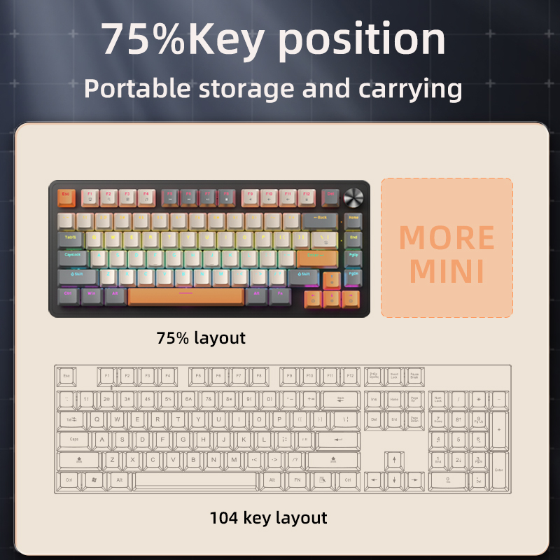 75% Mechanical Keyboard Wired  - đánh giá và giá Gaming Keyboard Thocky