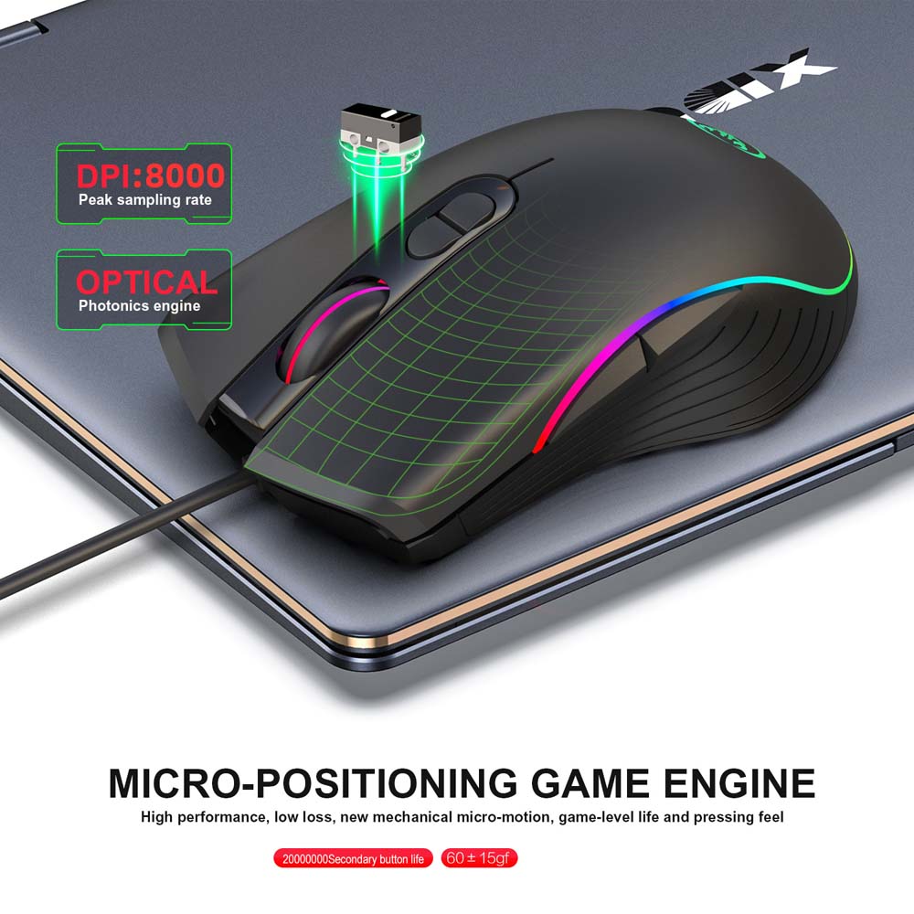 for PS5 Gaming Keyboard Mouse  - đánh giá và giá Gaming Keyboard Mouse Set