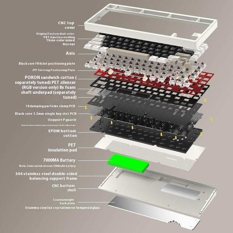 High Density Foam Pad Toolbox  - đánh giá và giá Pe Foam Sheet