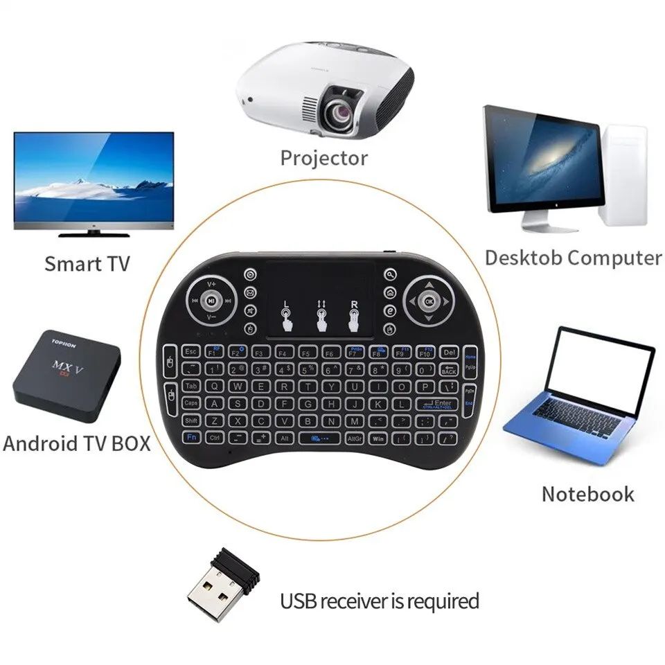 Mini Wireless Keyboard 2.4GHz  - đánh giá và giá Gaming Keyboard Wireless
